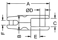 Southern Rigging Supplies