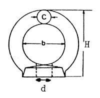 Southern Rigging Supplies