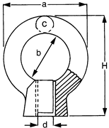 Photo of Eye Nut Commercial