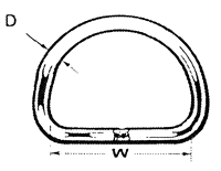 Southern Rigging Supplies