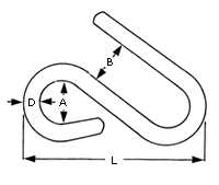 Southern Rigging Supplies