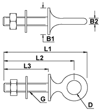 Southern Rigging Supplies