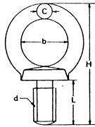 Southern Rigging Supplies