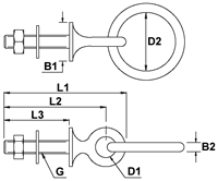 Southern Rigging Supplies