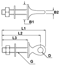 Southern Rigging Supplies