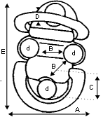 Southern Rigging Supplies