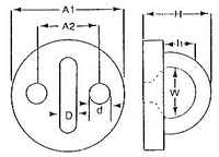 Photo of Plate - Round Eye
