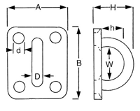 Photo of Plate - Square Eye