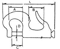 Southern Rigging Supplies