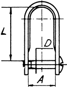 Southern Rigging Supplies