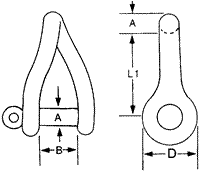 Photo of Round Twisted