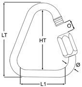 Southern Rigging Supplies