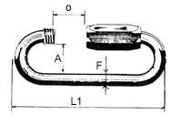 Southern Rigging Supplies