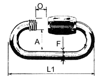 Southern Rigging Supplies