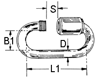 Southern Rigging Supplies