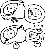 Southern Rigging Supplies