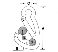 Southern Rigging Supplies