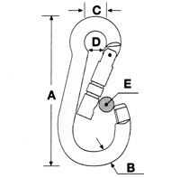 Southern Rigging Supplies