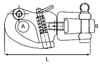 Southern Rigging Supplies