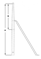 Photo of Stanchion Gate