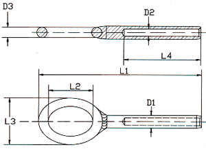 Southern Rigging Supplies