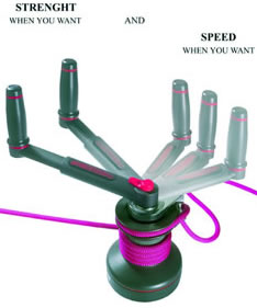 Photo of Telescopic Winch Handle