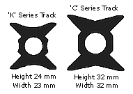 Photo of Travellers & Cars