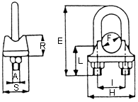 Photo of Wire Grips SS