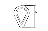 Photo of Thimbles Galvanised